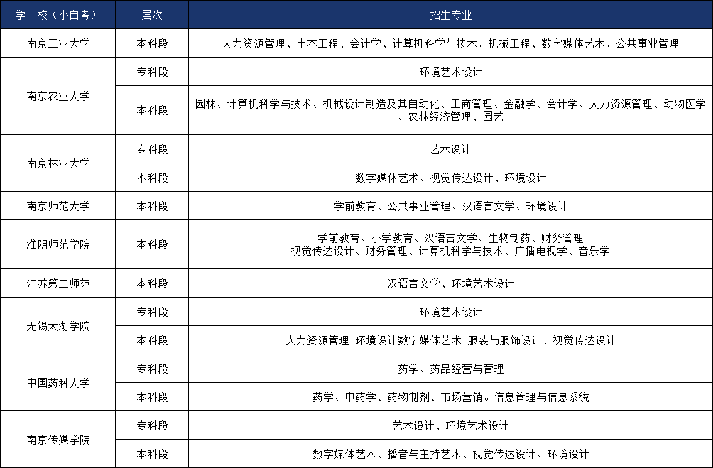 小自考网课班.png